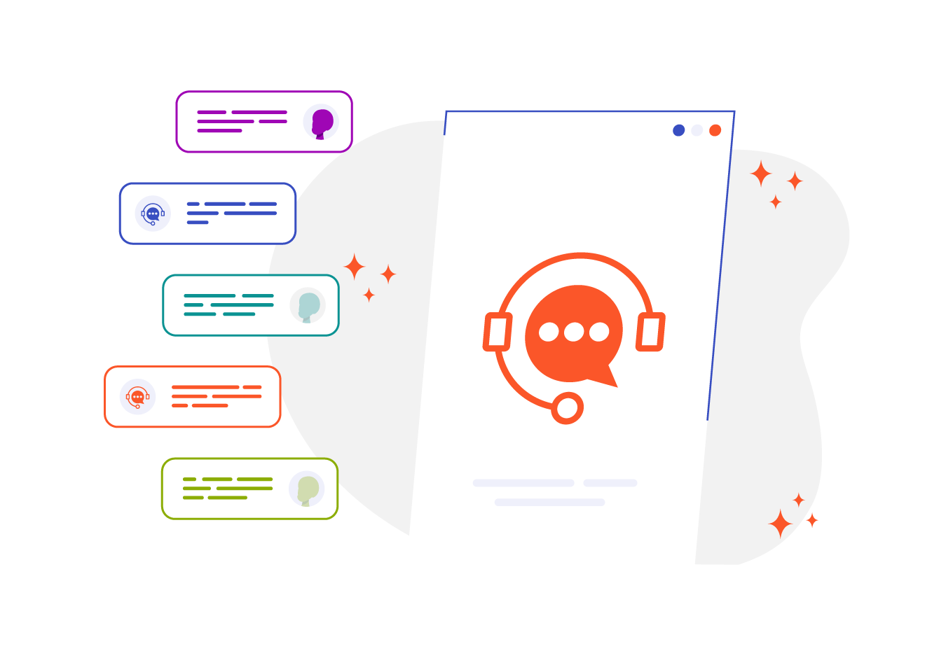 Ongoing Platform Support